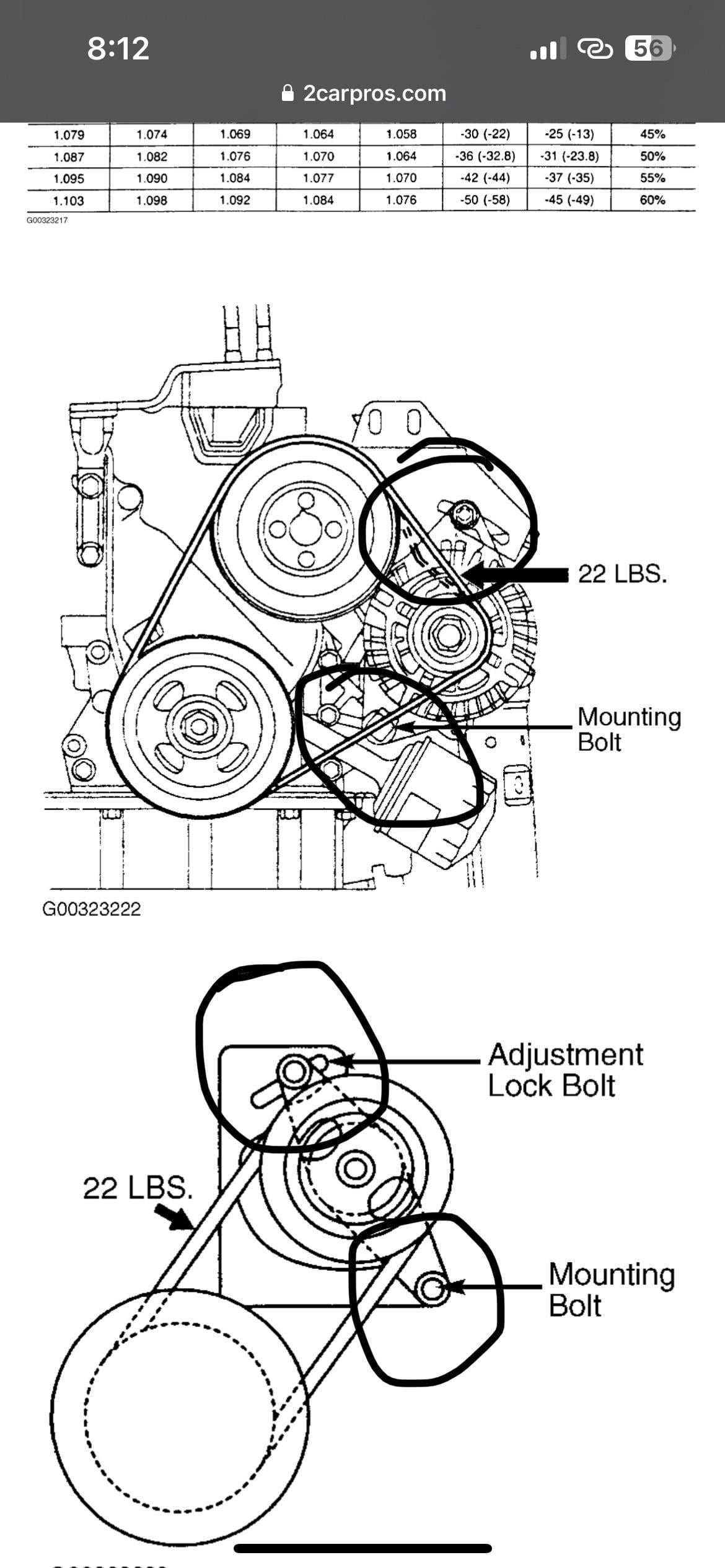 Diy Serpentine Belt Replacement Guide: Easy Steps for Quick Fix