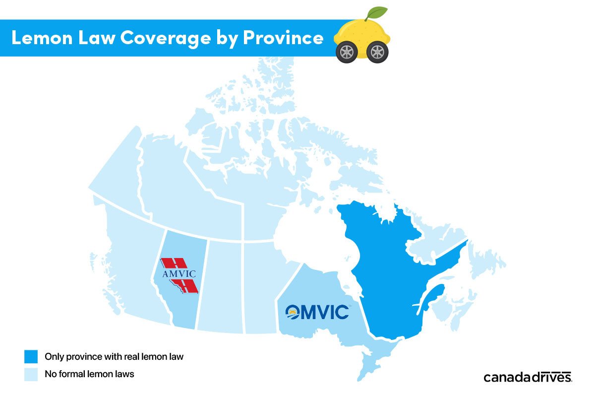 Does the Lemon Law Cover Used Cars: What Every Buyer Must Know